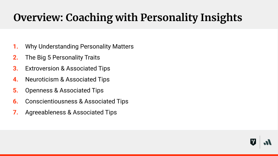 Momentum Labs X Volt Athletics_ Personality Guide copy 2