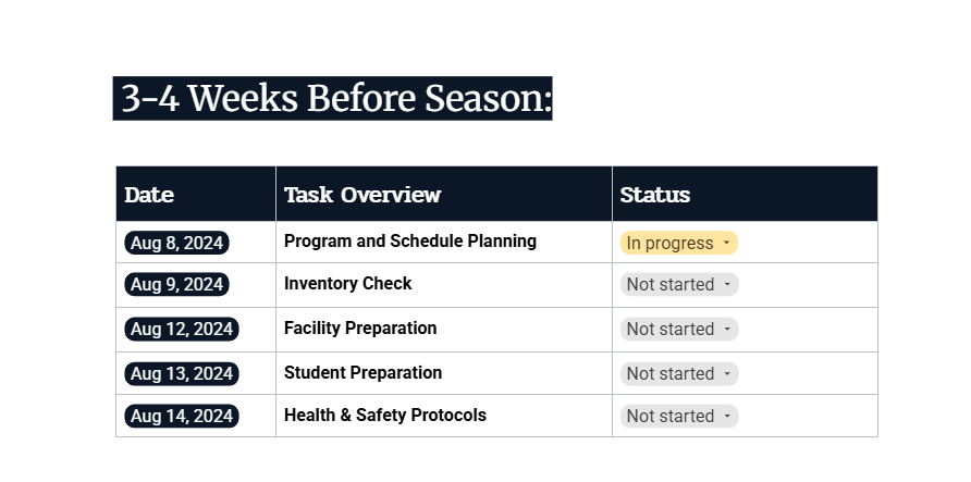 Task Overview Week 3-4.png